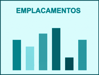 Emplacamentos de picapes caminhonetes